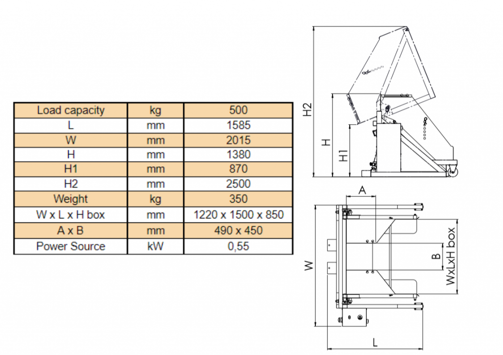 Bin tipper fruit, vegetable, berry processing machinery