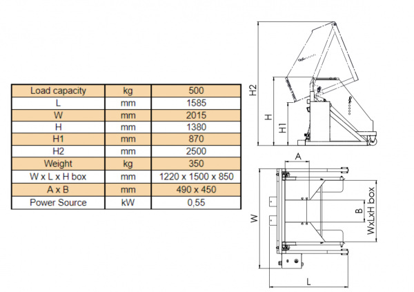 Bin tipper fruit, vegetable, berry processing machinery