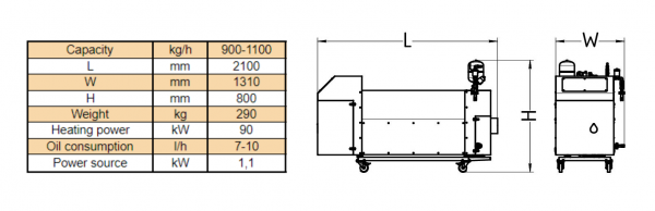 Diesel Pasteurizer HEAT 900-1100 - Image 8