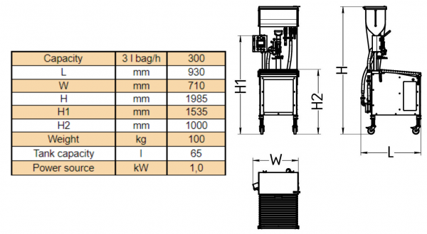 Semi-automatic Bag in Box and Stand up Pouch filler SEMIFLOW 300 - Image 6